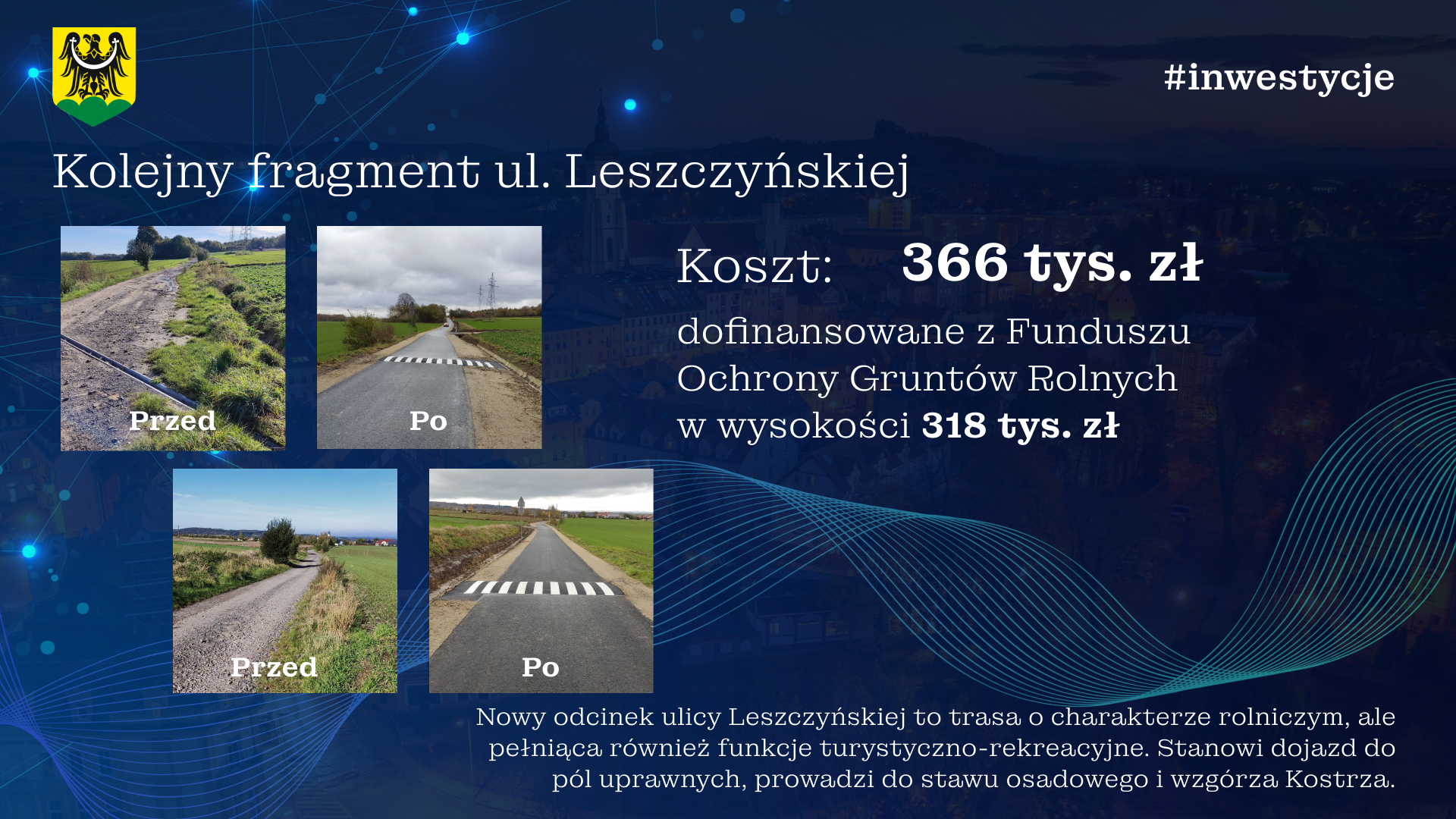 Nowy odcinek ulicy Leszczyńskiej ukończony w rekordowym tempie