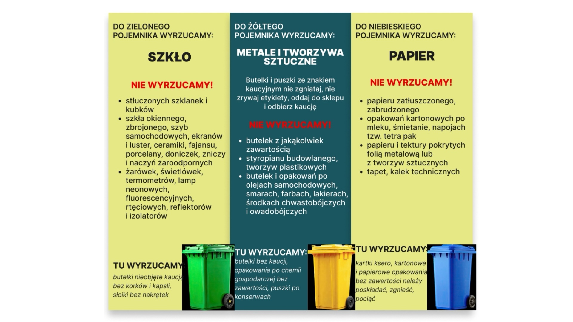 Wyższe rachunki za śmieci w Złotoryi. Urząd wyjaśnia szczegóły