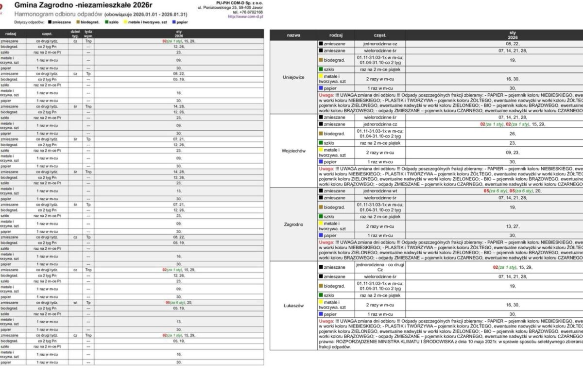 Harmonogram wywozu odpadów komunalnych w Gminie Zagrodno na styczeń