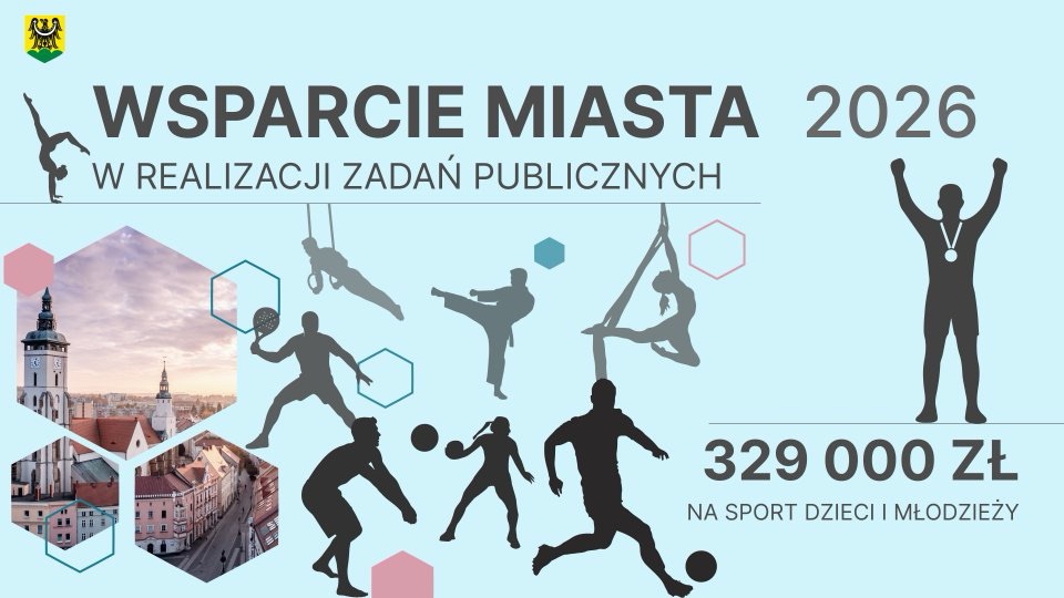 Złotoryja inwestuje w&nbsp;sport najmłodszych – 329 tys. zł dotacji
