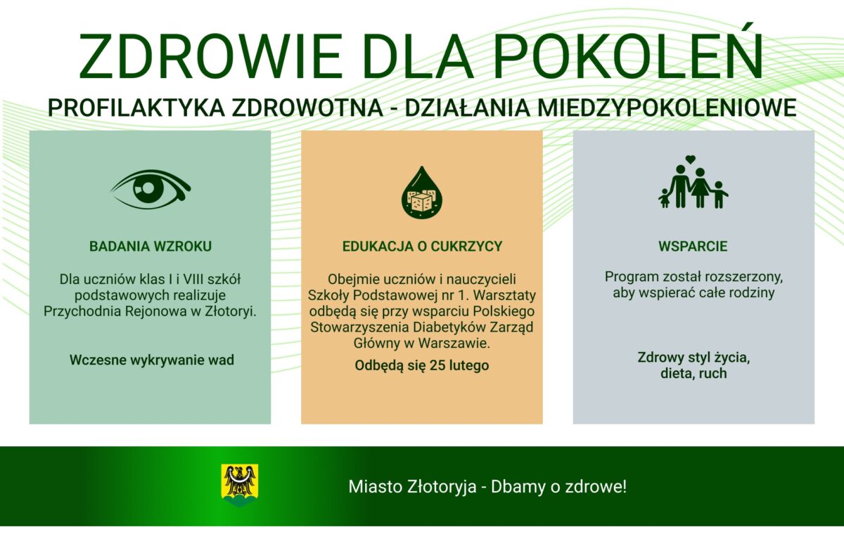 Zdrowie dla pokoleń&nbsp;