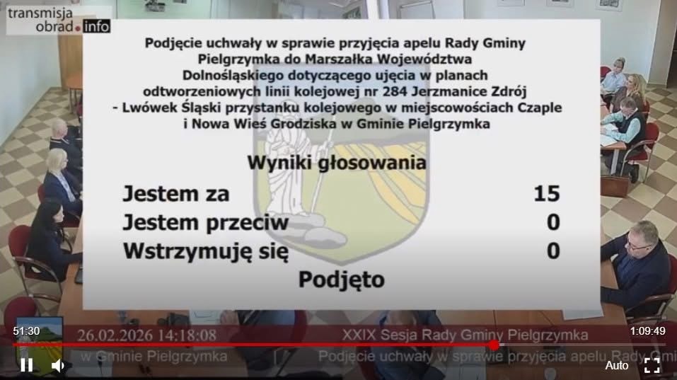 Przystanki kolejowe do ponownej analizy – stanowisko Rady Gminy Pielgrzymka
