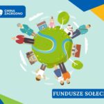 Inwestycje wybrane przez mieszkańców