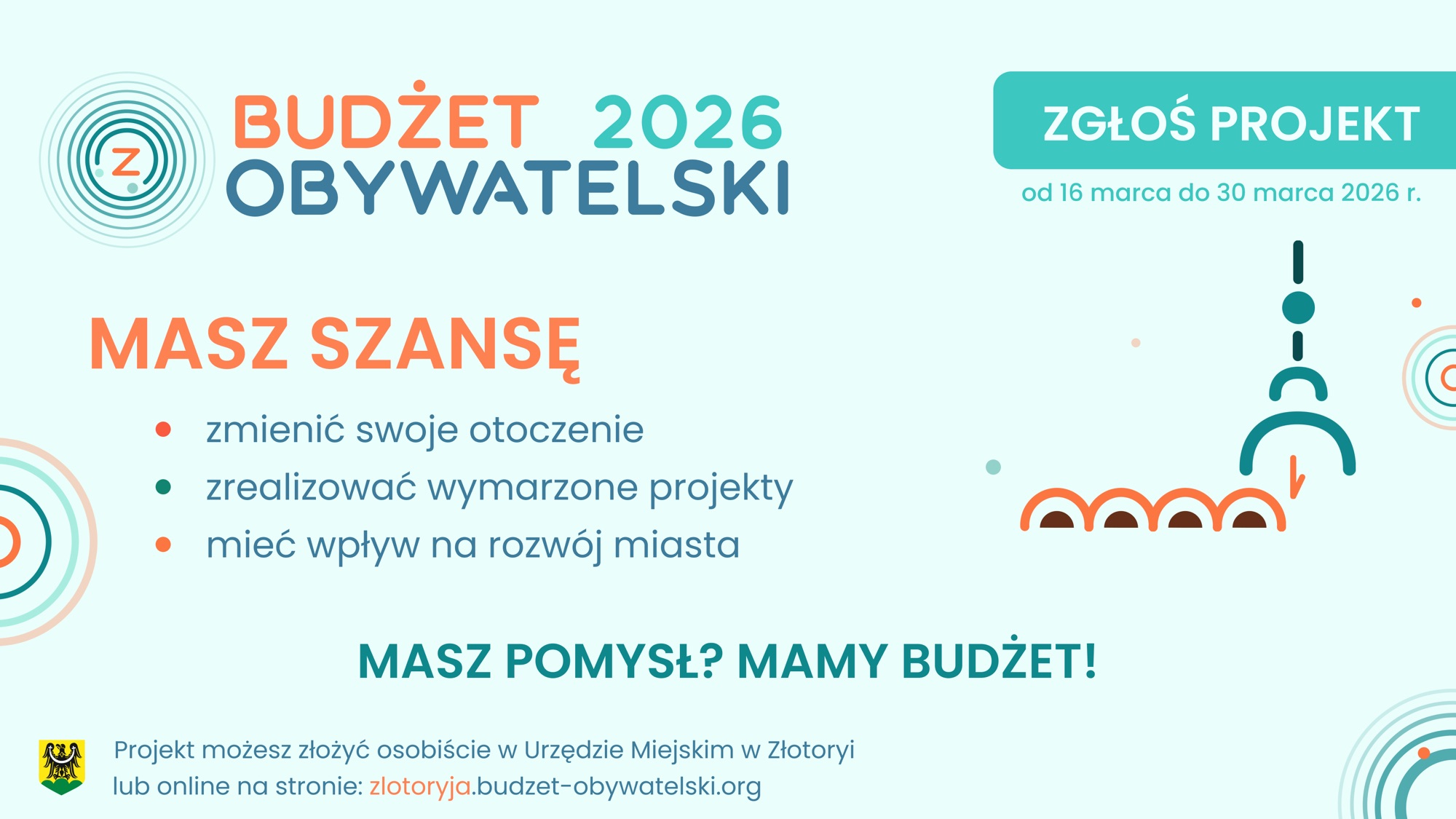 Budżet obywatelski – start
